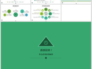 年度经营计划的五维一体营销策略解析