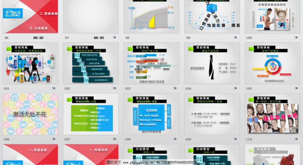 创新驱动，精准落地 [2025年市场营销策划方案]\n- 企业业绩增长100%目标 | 综合预算:20万元\n- 推介人: XX (营销总监))\n\n**二、市场核心痛点诊断**\n