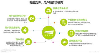 干货分享 如何通过有趣的内容营销获取用户优质流量