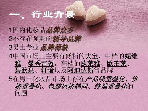 男士护肤品高夫的营销策划案