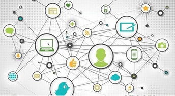 曼朗策划 全面分析驱动精准网络营销战役的胜利之道